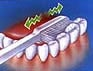 Zahnputztechnik - Zahninnenflchen